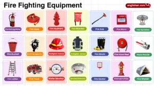 Fire Fighting Equipment in English with their Pictures