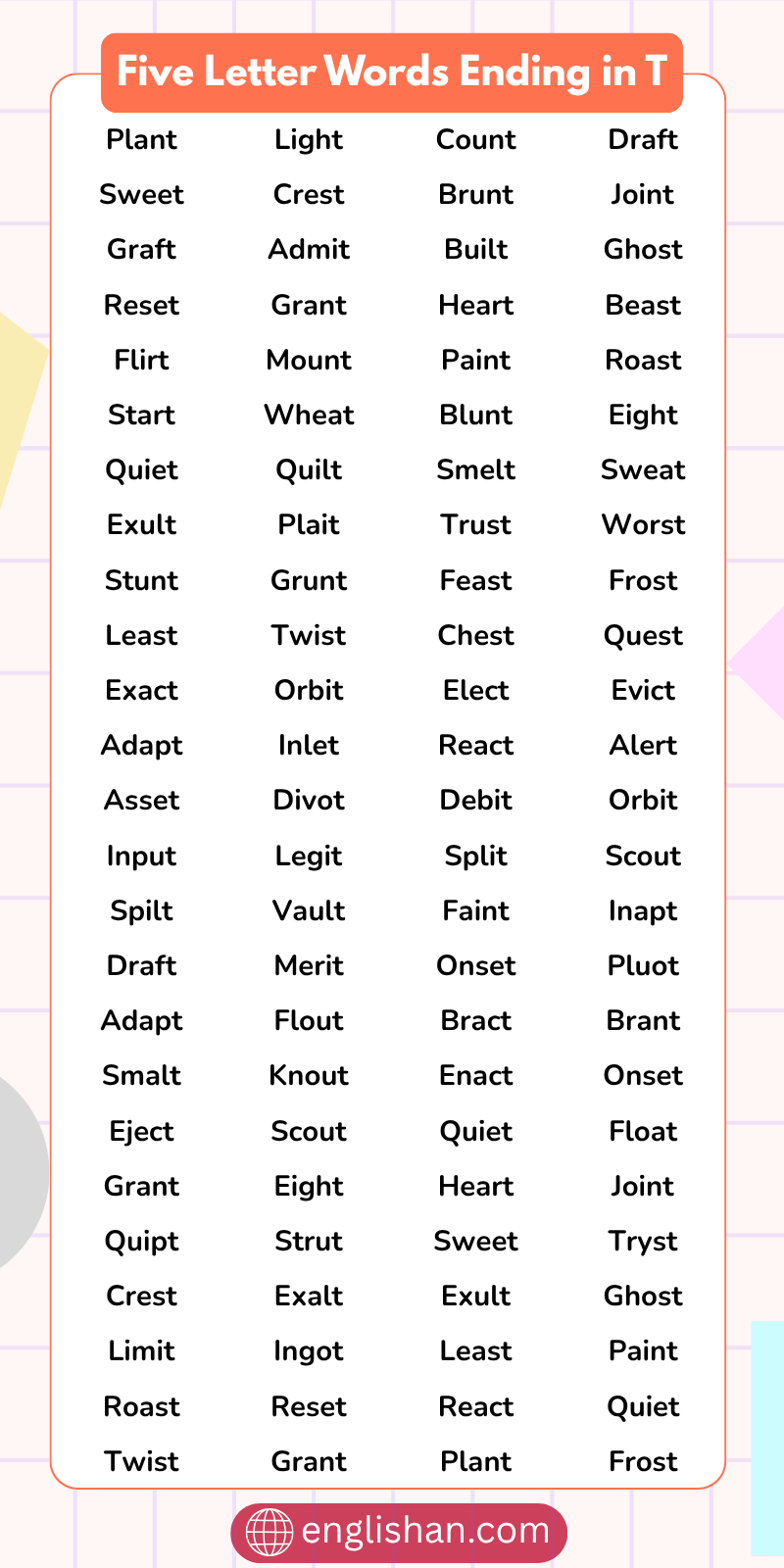 List of 5 letter words that end in T for learning English vocabulary