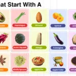 List of 90 Foods That Start With A with their Pictures