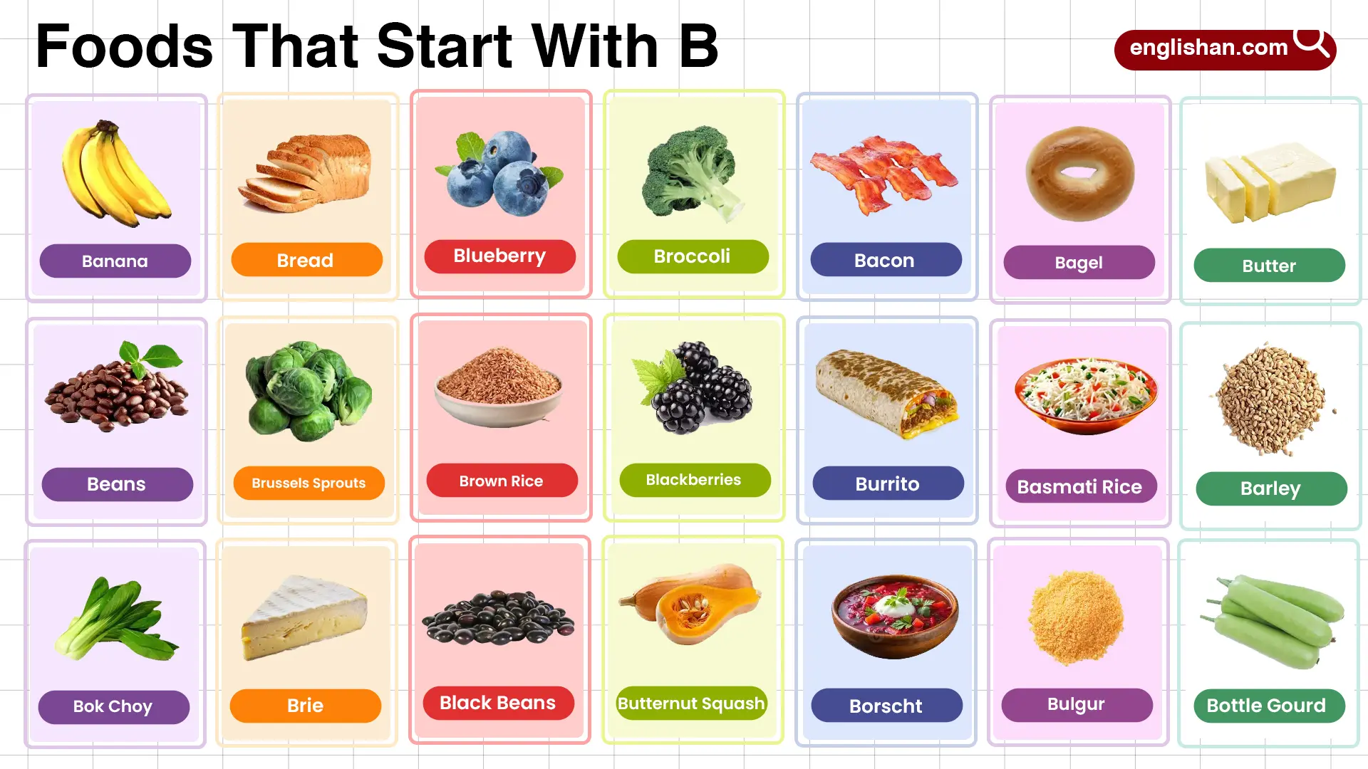 70 Foods That Start With B In English With Pictures