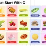 110 Foods That Start With C In English With Pictures