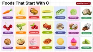 110 Foods That Start With C In English With Pictures