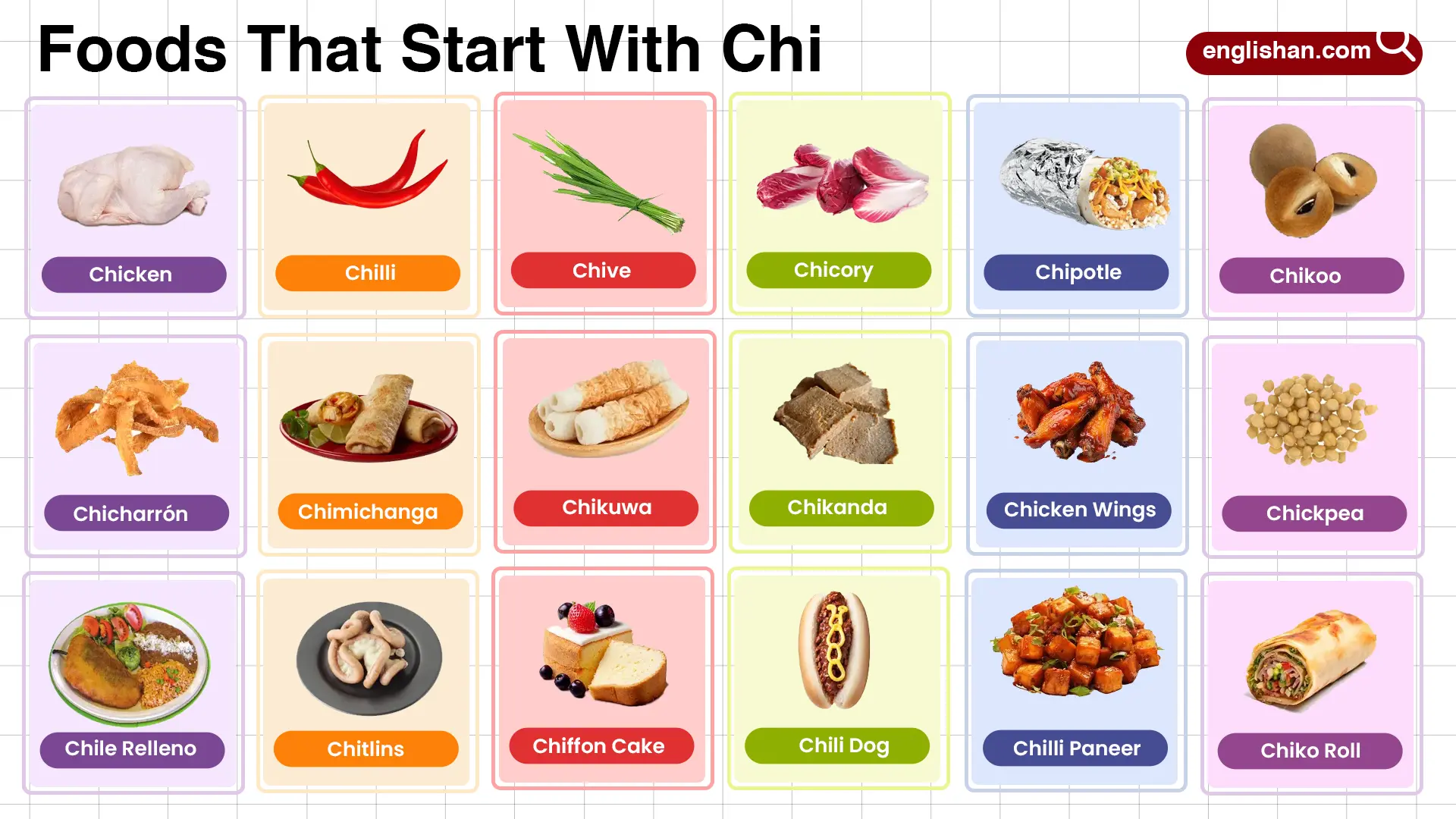 Foods That Start With Chi In English With Pictures