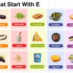 57 Foods That Start With E In English With Pictures