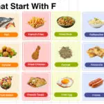 Foods That Start With F In English With Pictures