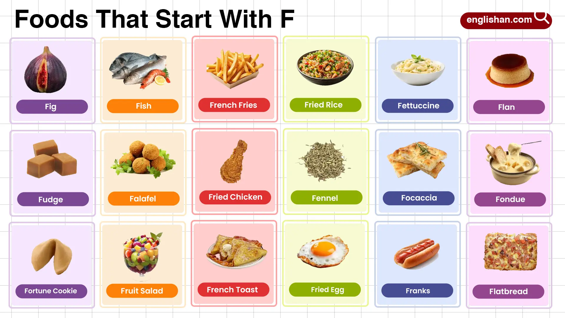 Foods That Start With F In English With Pictures