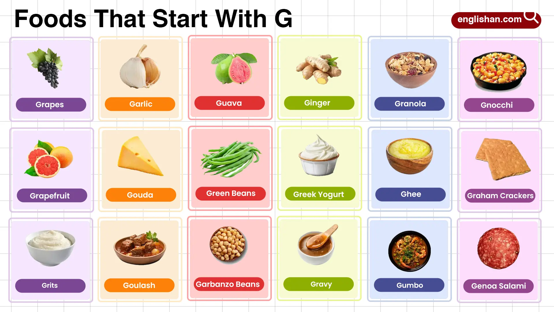 Foods That Start With G In English With Pictures