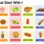 Foods That Start With I In English With Pictures