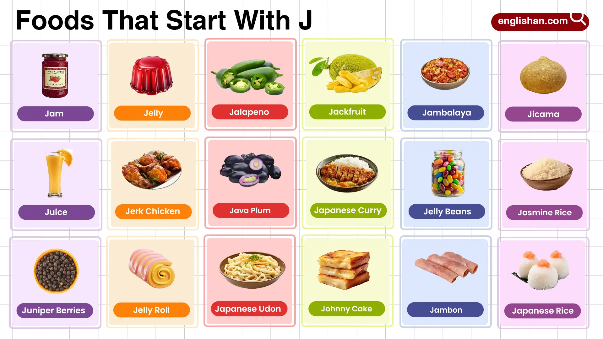 Foods That Start With J In English With Pictures