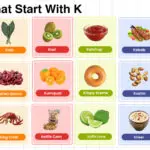Foods That Start With K In English With Pictures