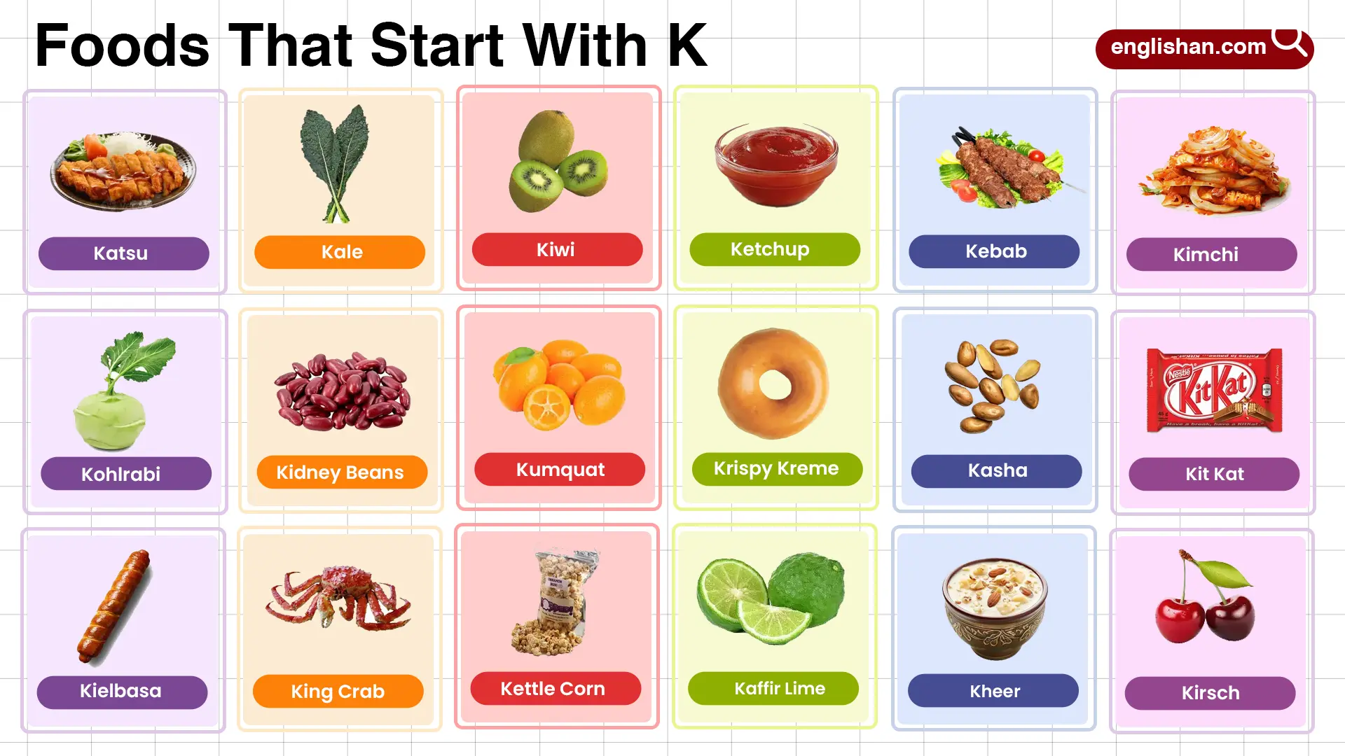 Foods That Start With K In English With Pictures