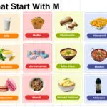 Foods That Start With M In English With Pictures