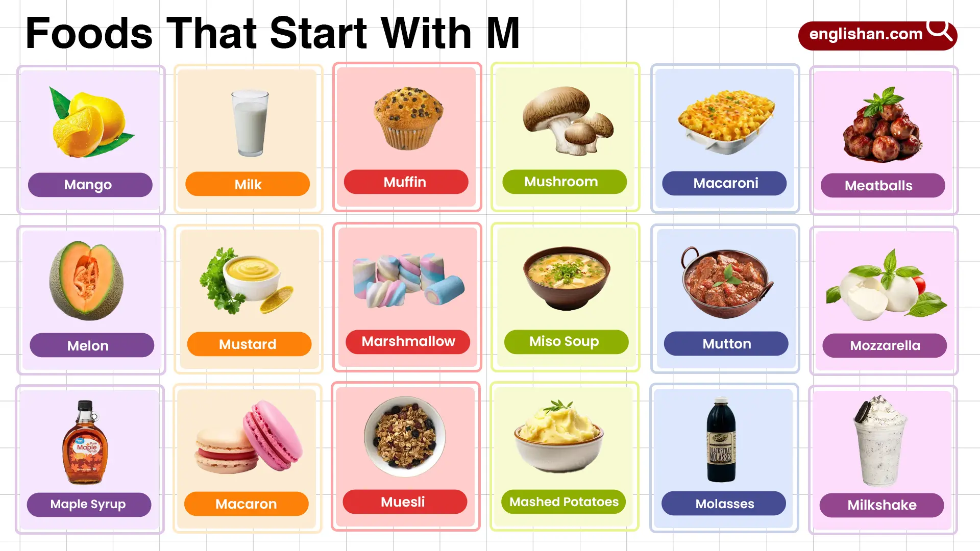 Foods That Start With M In English With Pictures