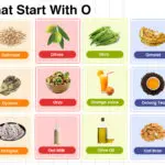 Foods That Start With O In English With Pictures