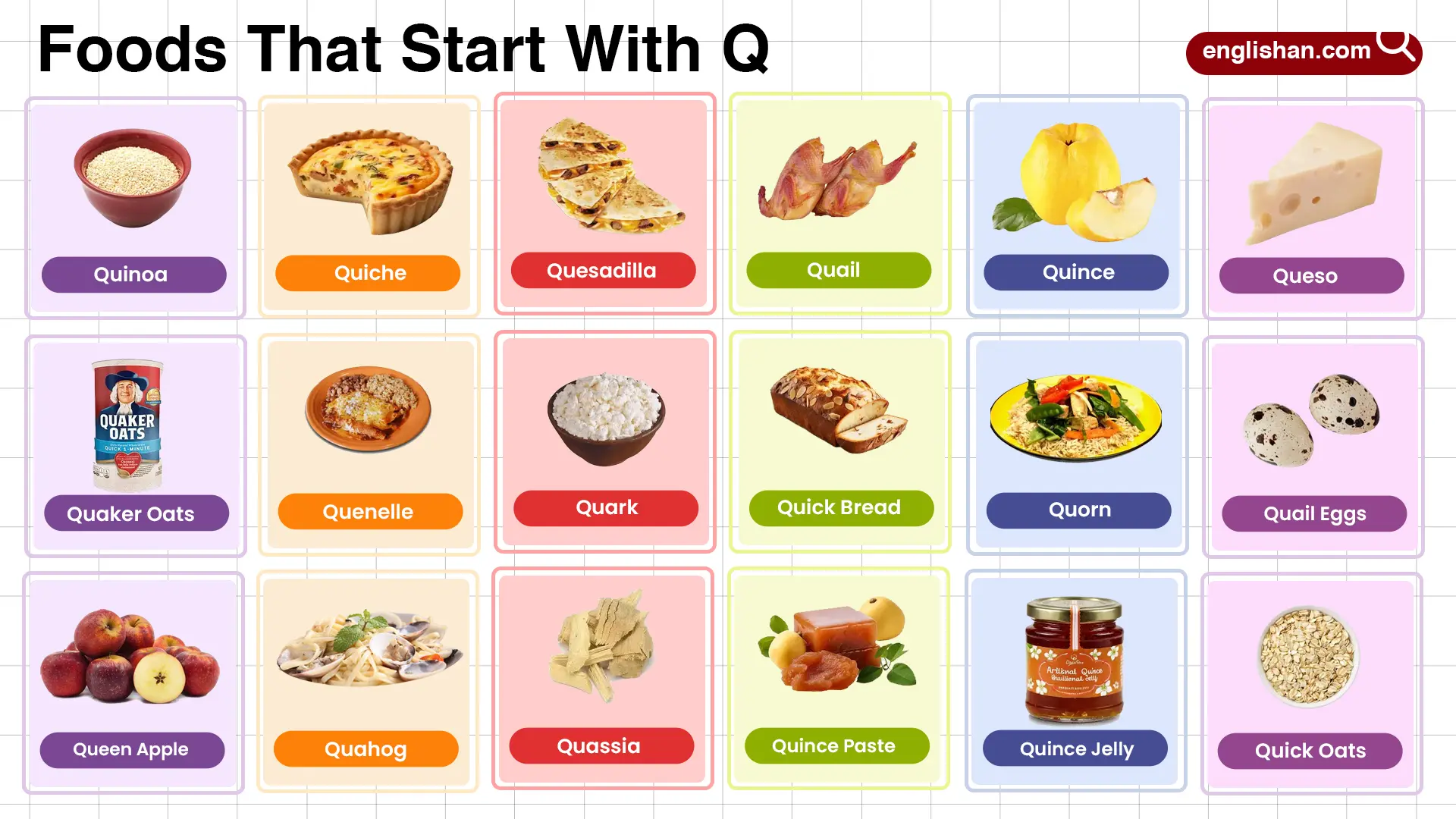Foods That Start With Q In English With Pictures