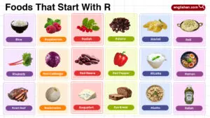 Foods That Start With R In English With Pictures