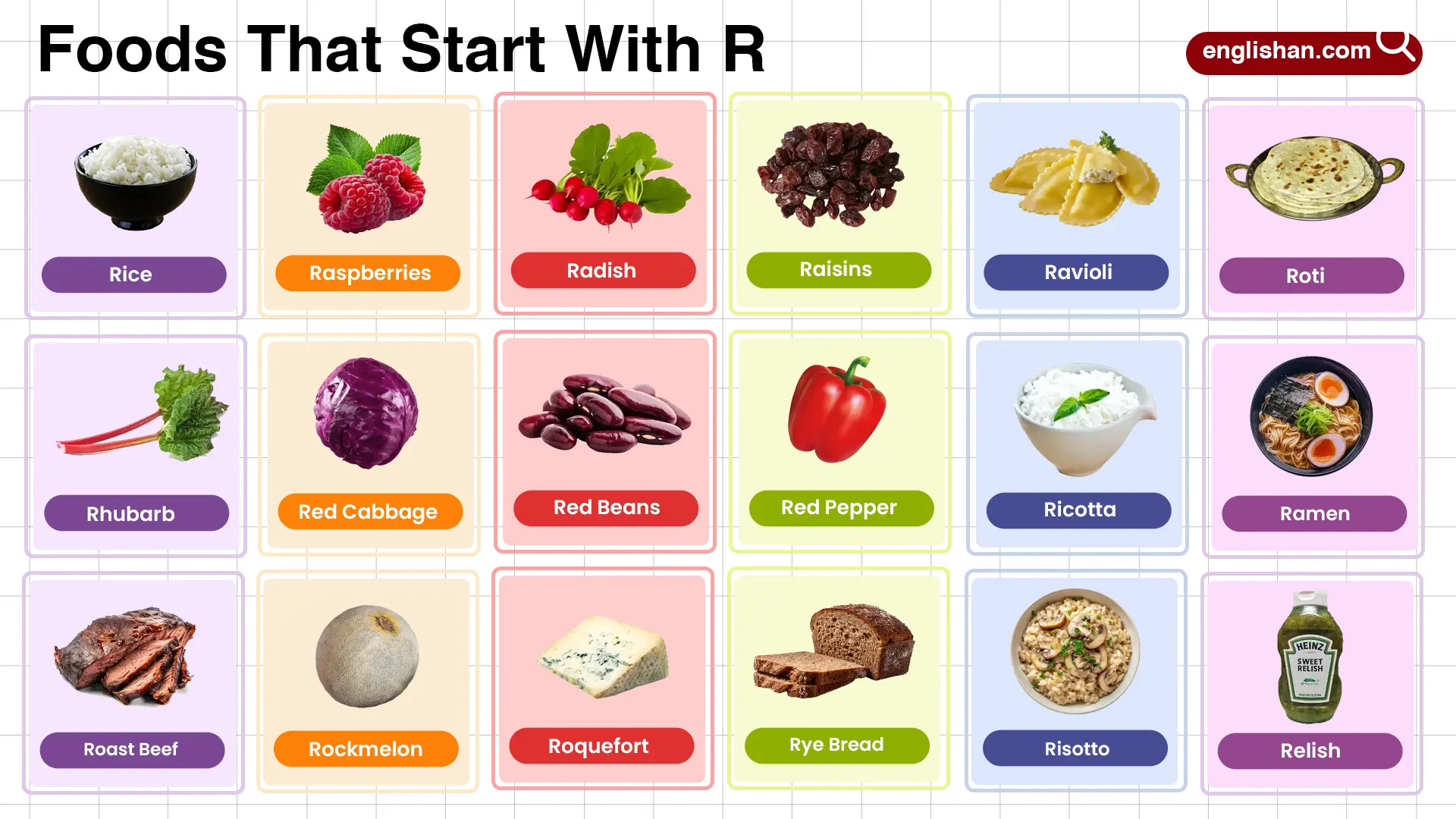 Foods That Start With R In English With Pictures