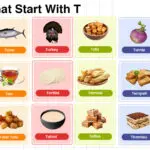 Foods That Start With T In English With Pictures