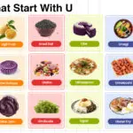 60 Foods That Start With U In English With Pictures