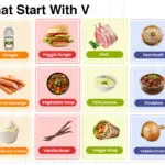 Foods That Start With V In English With Pictures