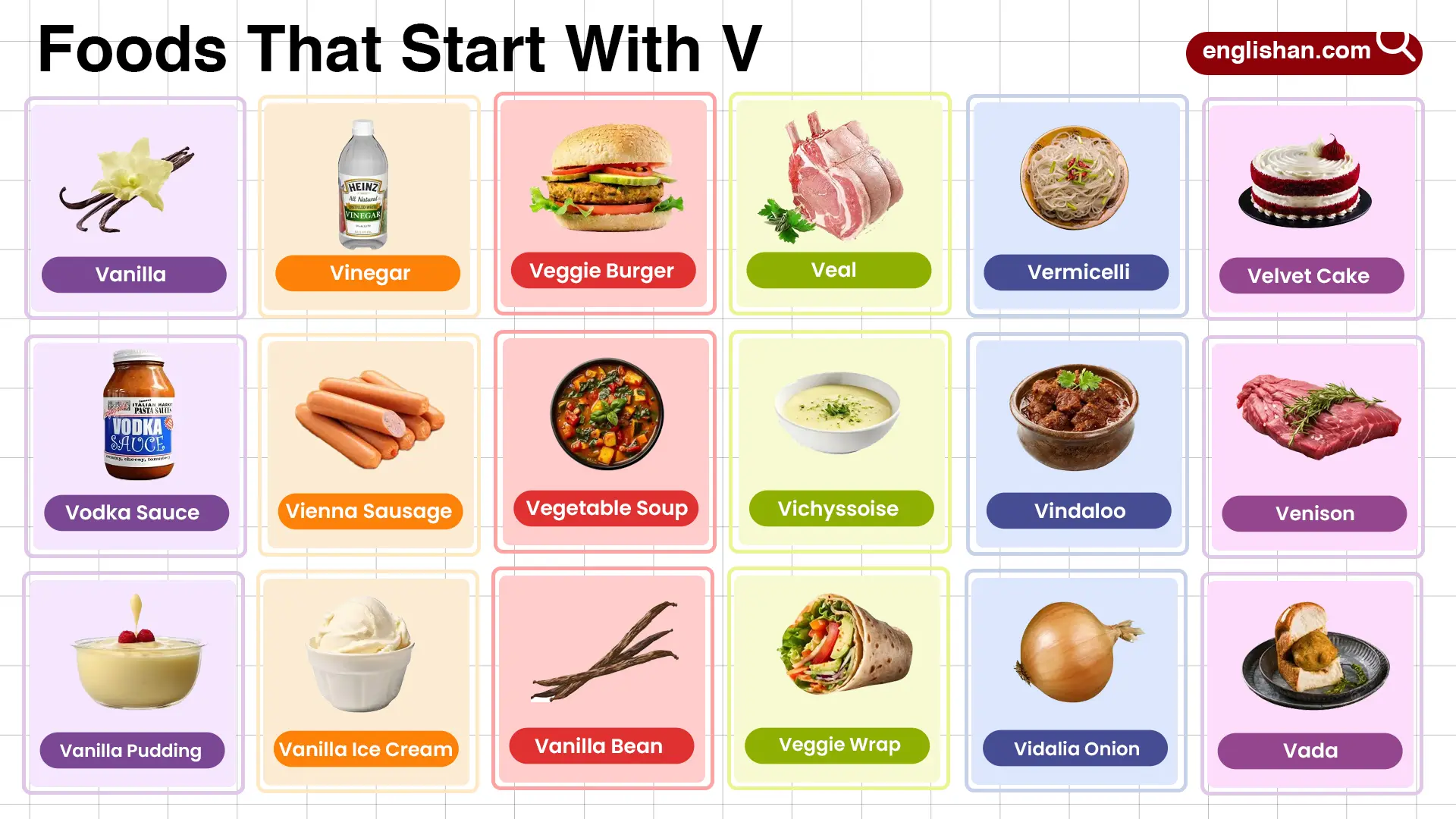 Foods That Start With V In English With Pictures