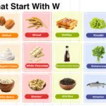 Foods That Start With W In English With Pictures