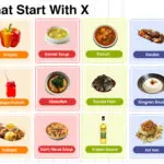 Foods That Start With X In English With Pictures