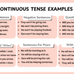 Future continuous tense examples in English sentences showing usage