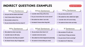 List of indirect questions examples in English sentences