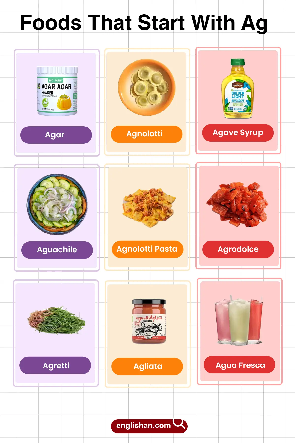 List of Foods That Start With Ag