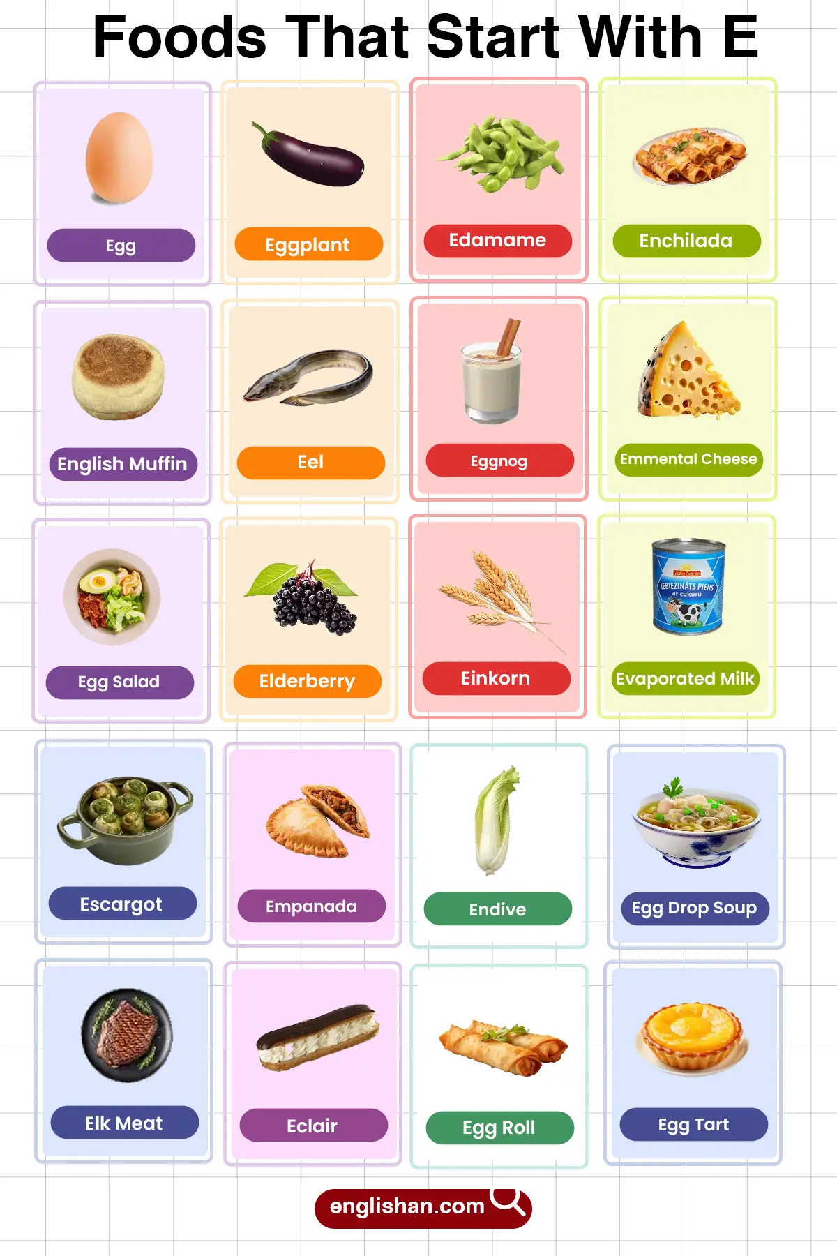 List of Foods Starting With E