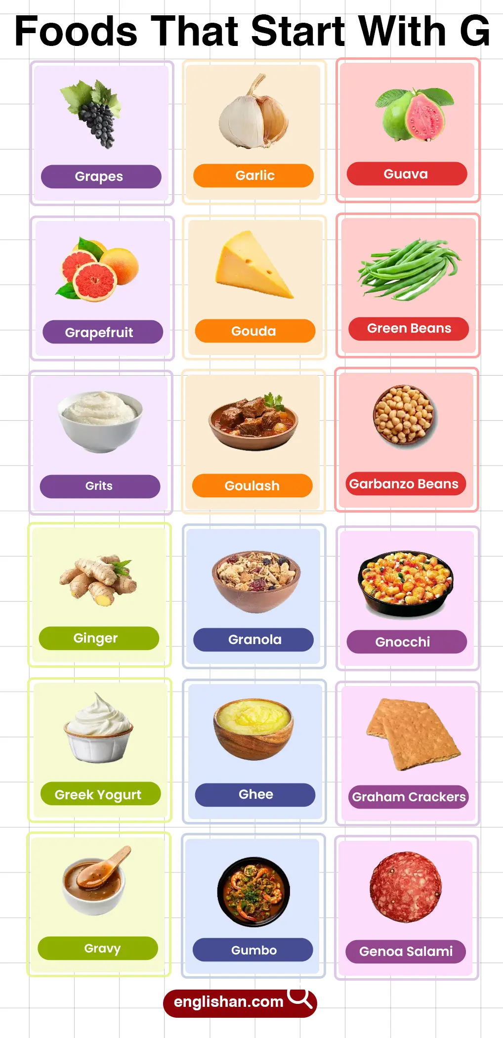 List of Foods That Start With G