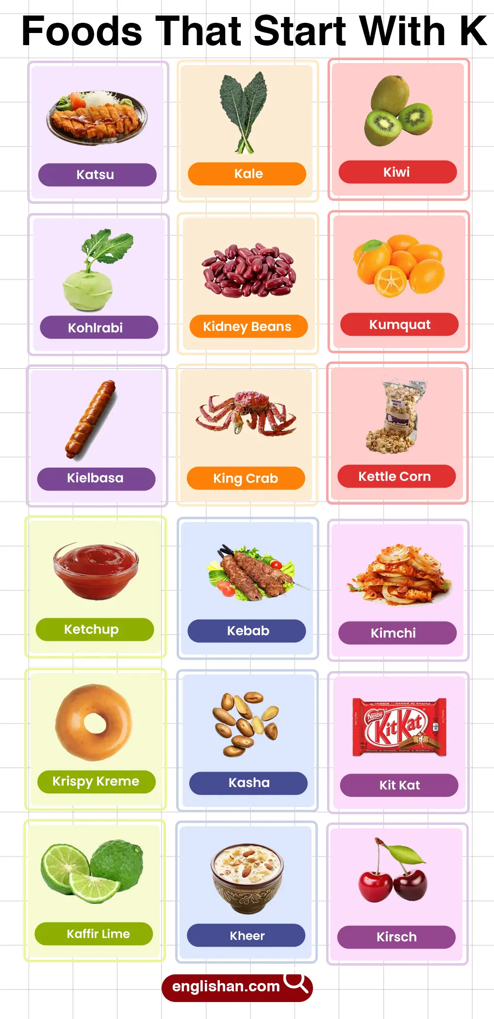 Foods that start with the letter K, like kiwi, kale, kimchi, and kebabs.