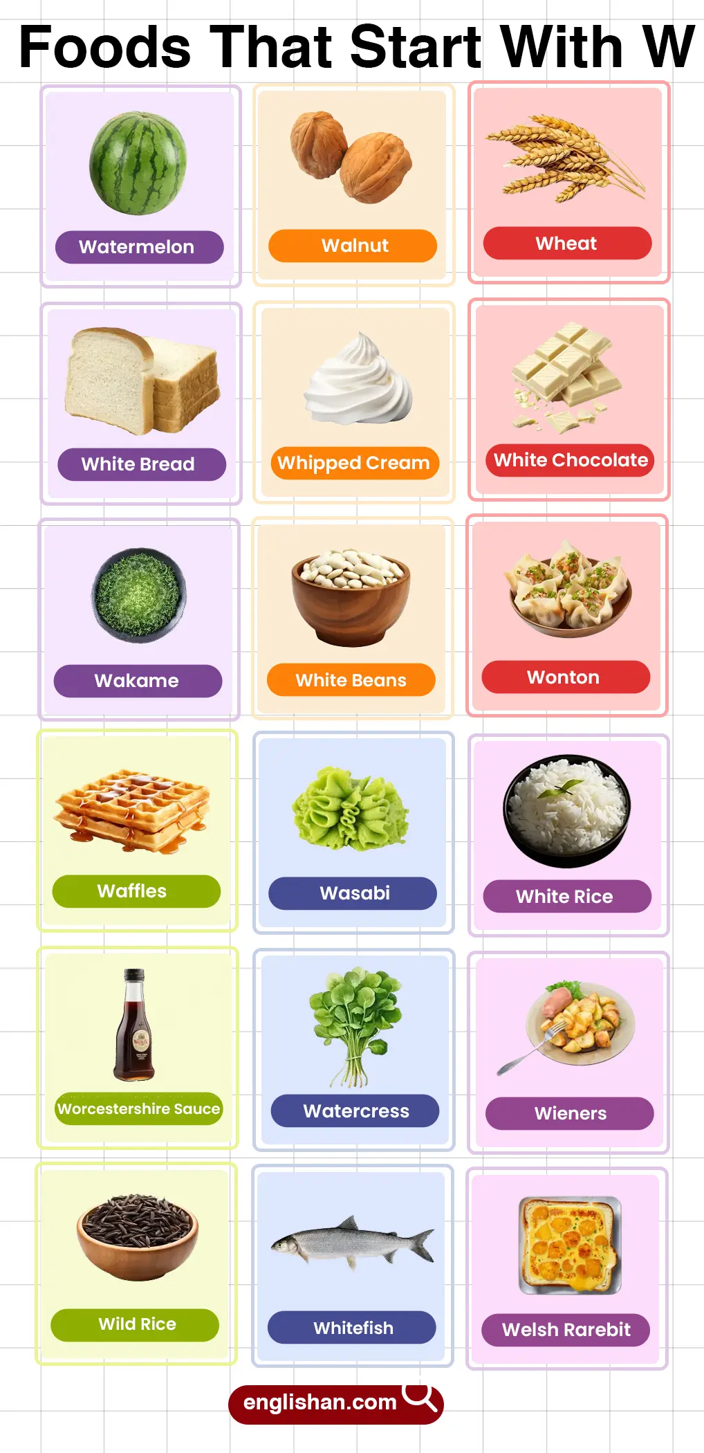 List of Foods That Start With W