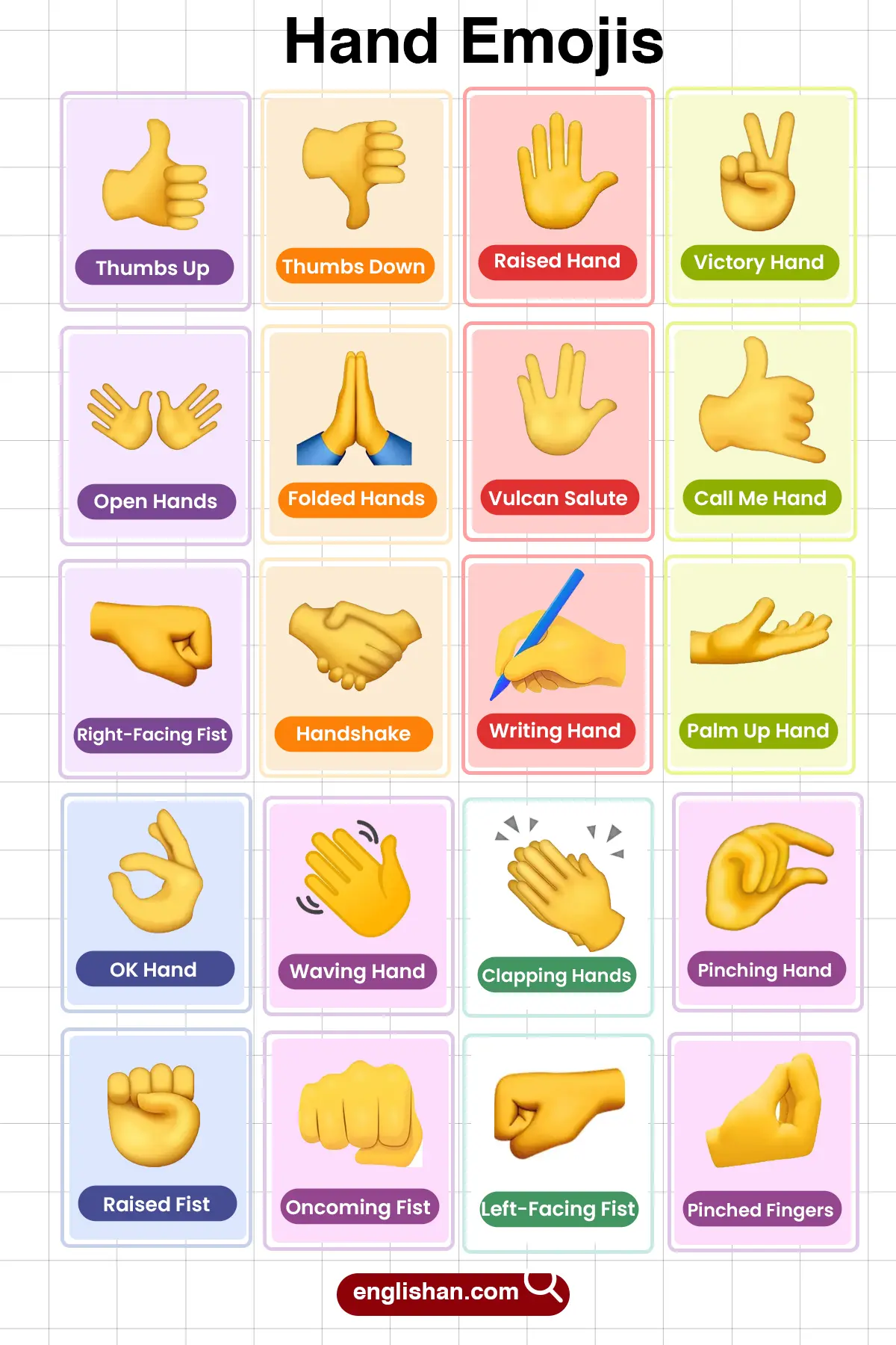 List of Hand Gesture Emoji and Their Meanings