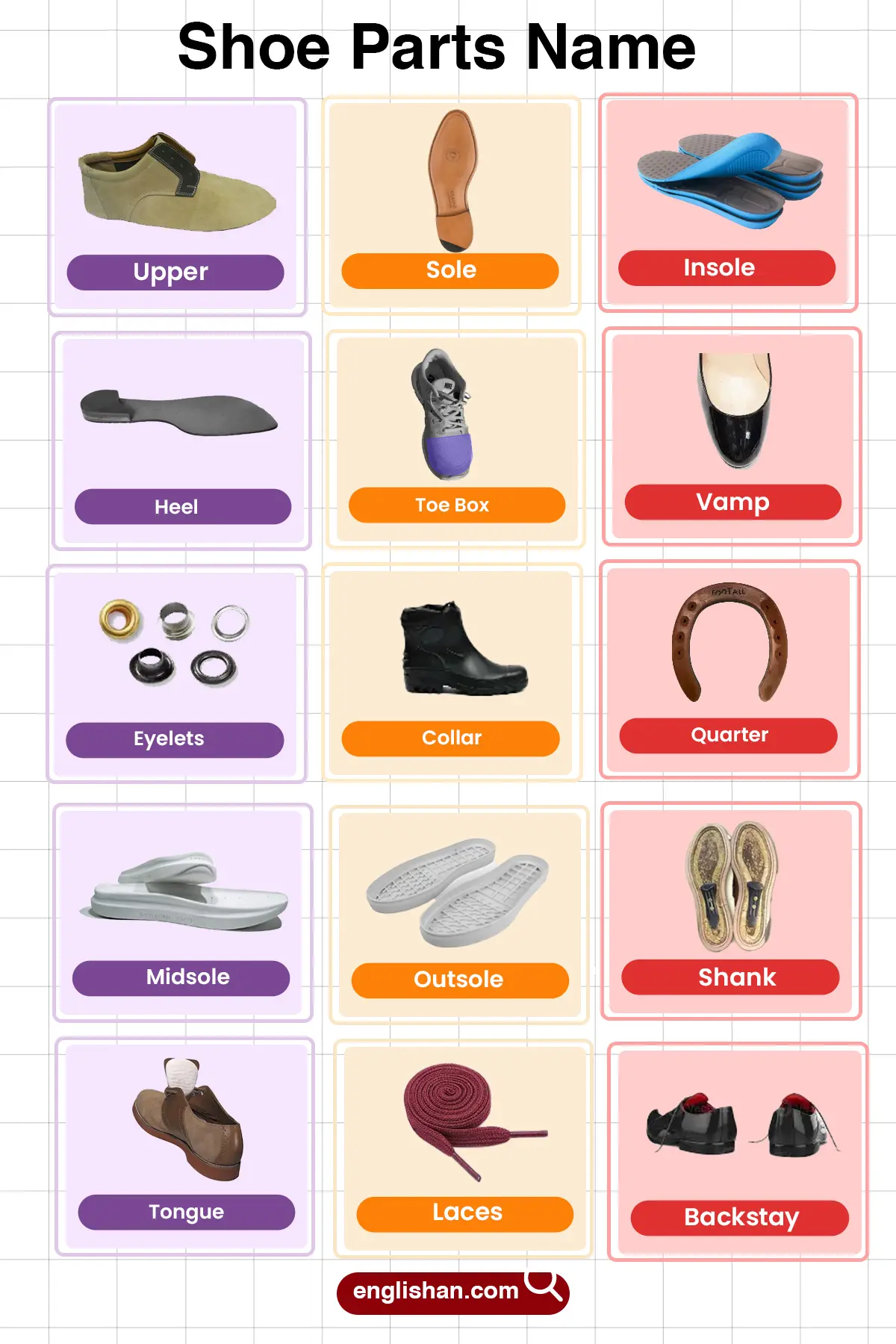List of Shoe Parts Name