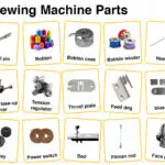 Manual Sewing Machine Parts Names in English with their Pictures