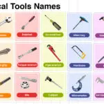 Mechanical Tools Names in English with their Pictures
