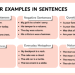 Metaphor examples in English sentences with usage patterns
