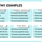 Metonymy sentences in English sentences for grammar learning