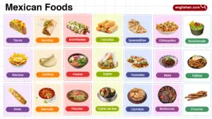 Mexican Foods Names in English with their Pictures