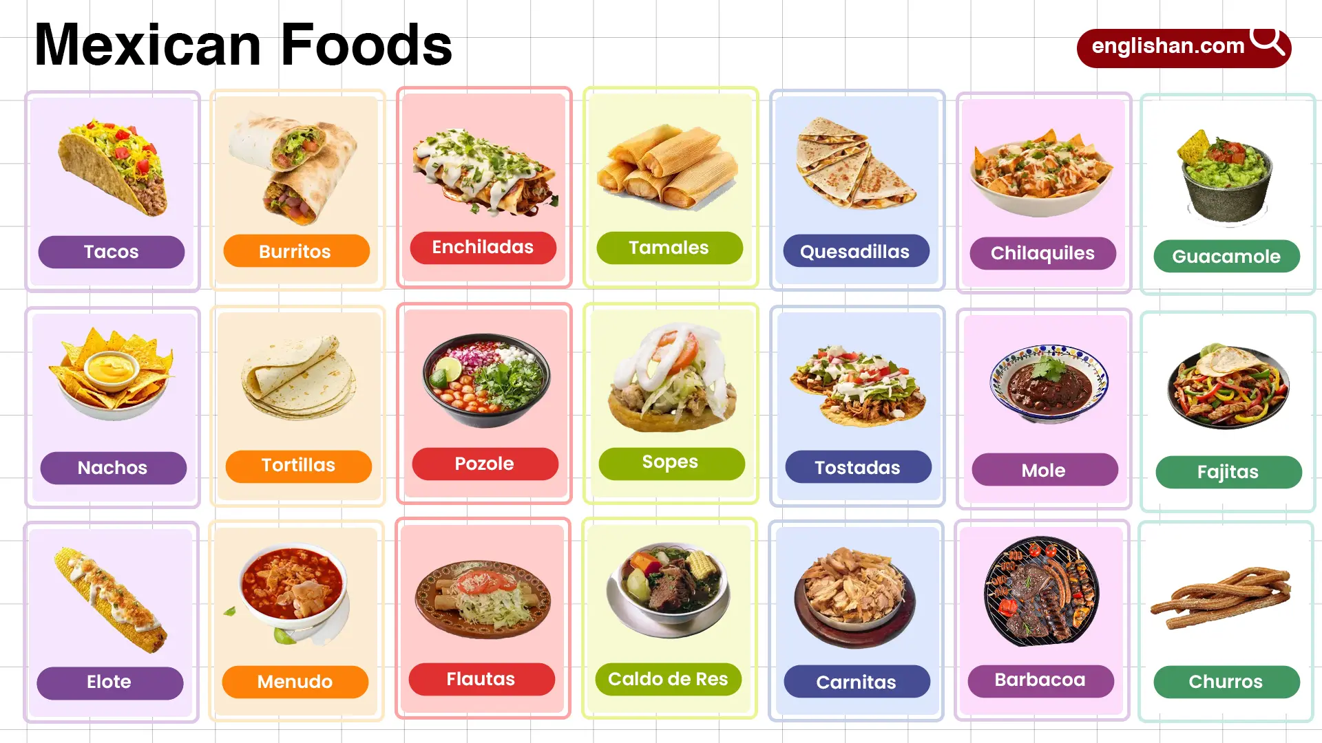 Mexican Foods Names in English with their Pictures
