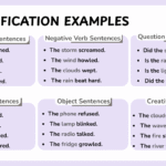 Personification Examples in English – Complete List with Sentences