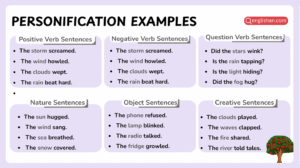 Personification Examples in English – Complete List with Sentences