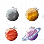 Planets Names in English with their Pictures
