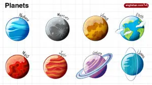 Planets Names in English with their Pictures