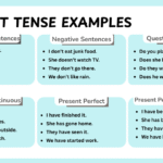 Present tense examples in English sentences for learners