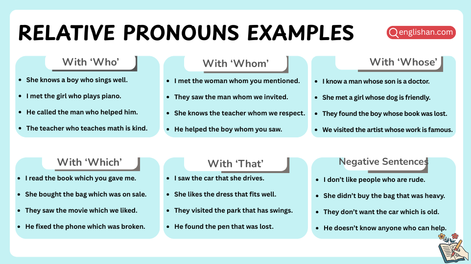 List of relative pronouns examples in English sentences