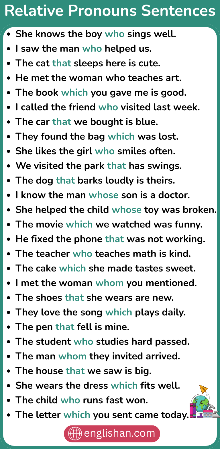 Relative pronouns examples in sentences with clear structure