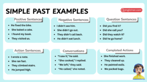 Simple past examples in sentences with clear grammar usage